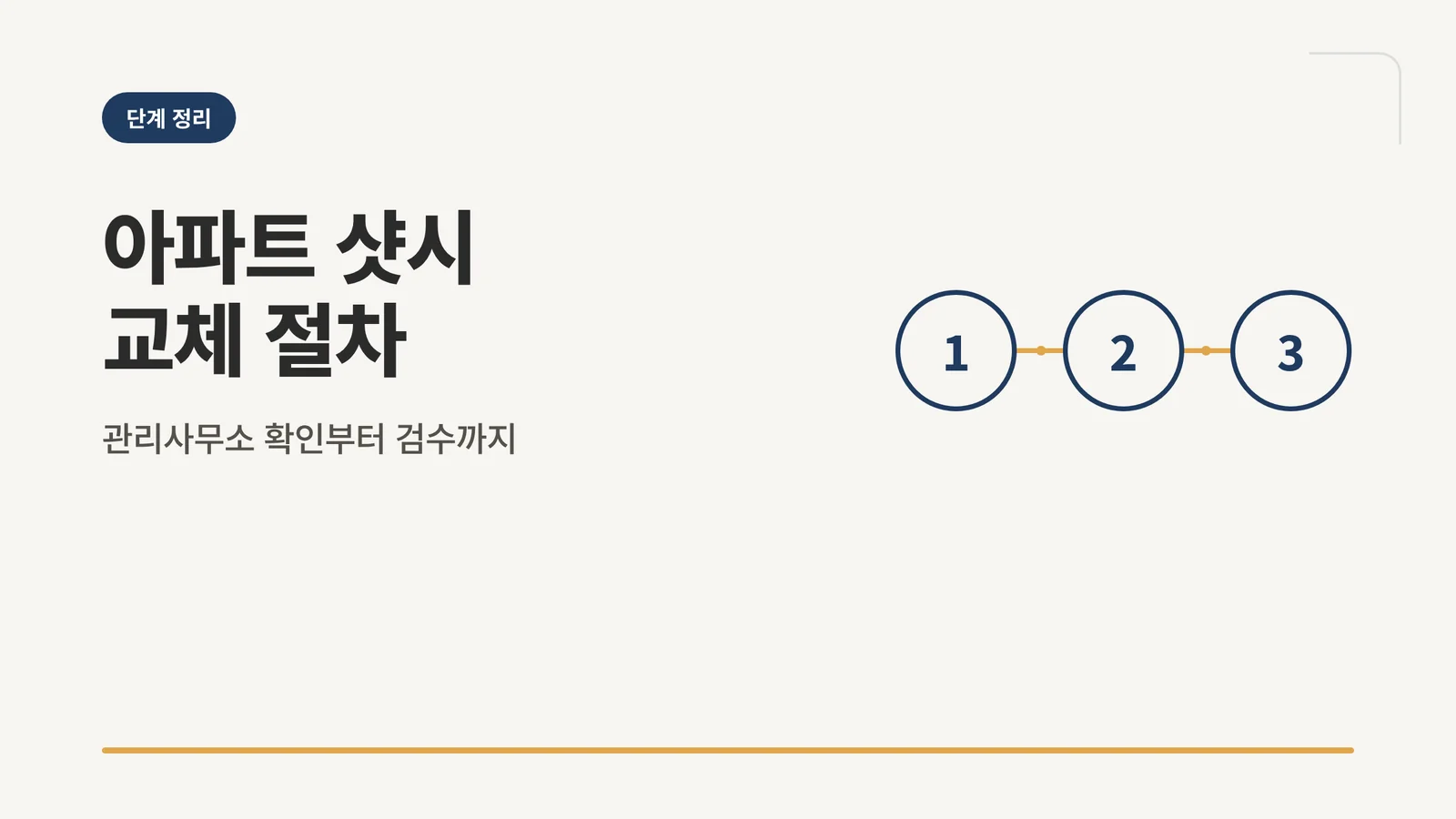 아파트 샷시 교체 절차