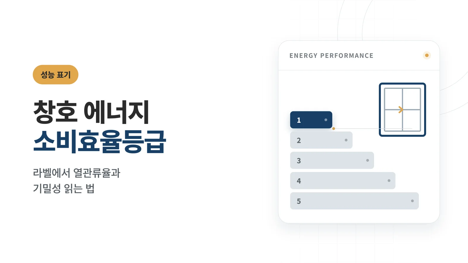 창호 에너지소비효율등급